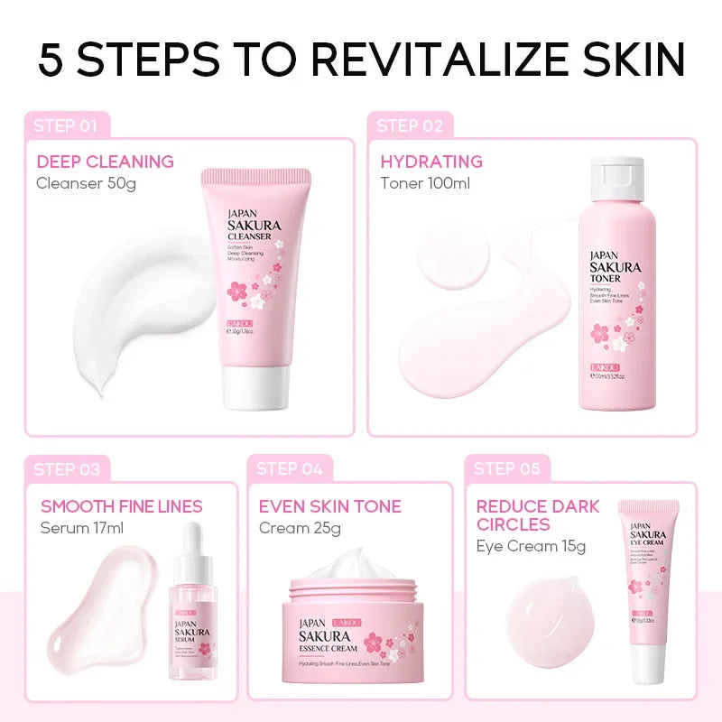 LAIKOU Sakura skincare set