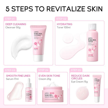 LAIKOU Sakura skincare set