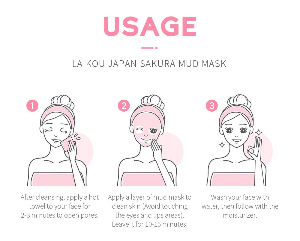 9pcs Sakura skincare set Korean facial care kit